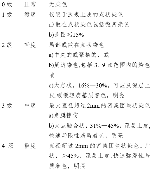 接触镜护理产品注册审查指导原则（2023年修订版）（2023年第9号）(图14)