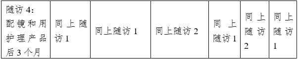 接触镜护理产品注册审查指导原则（2023年修订版）（2023年第9号）(图18)