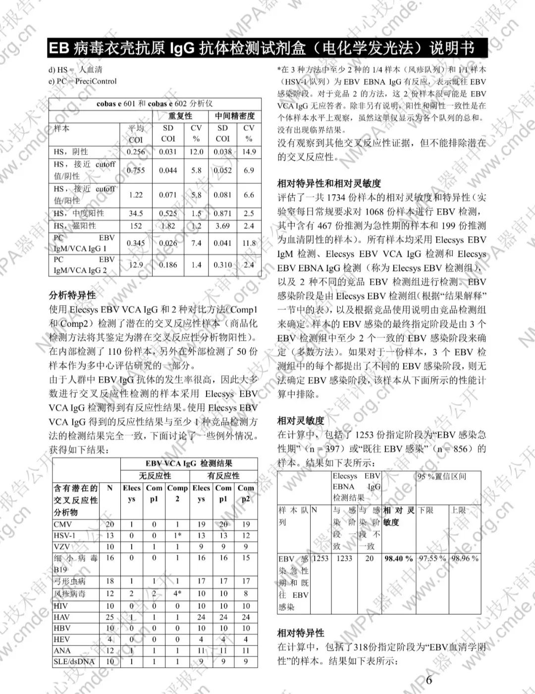 罗氏EB病毒衣壳抗原IgG抗体检测试剂盒三类IVD新品审评报告公开(图19)