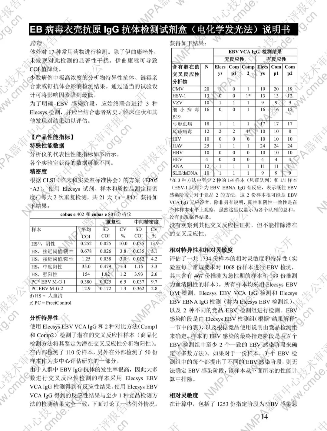 罗氏EB病毒衣壳抗原IgG抗体检测试剂盒三类IVD新品审评报告公开(图27)