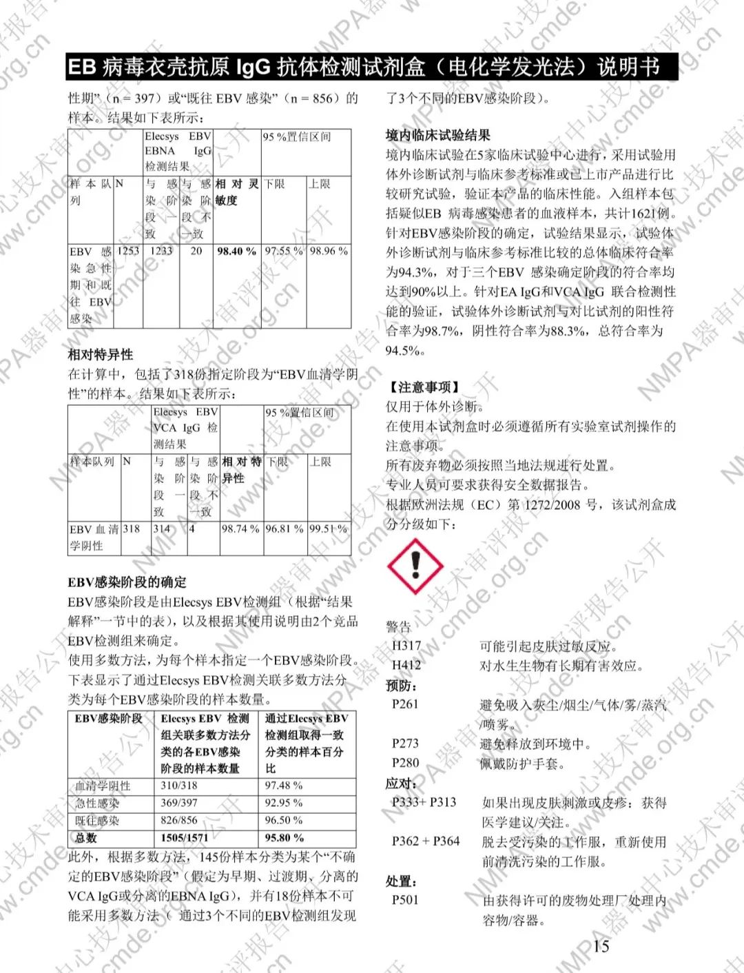 罗氏EB病毒衣壳抗原IgG抗体检测试剂盒三类IVD新品审评报告公开(图28)