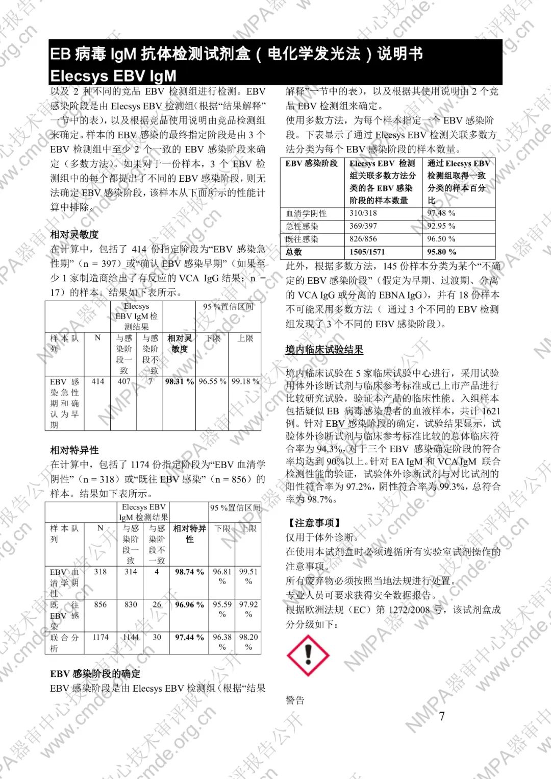 罗氏EB病毒IgM抗体检测试剂盒（电化学发光法）三类IVD新品审评报告公开(图20)