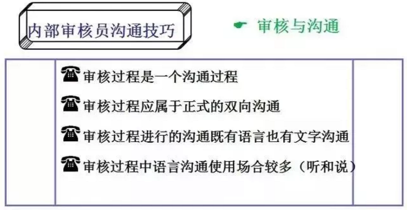 【干货分享】质量体系内审和不符合项怎么整改？(图9)