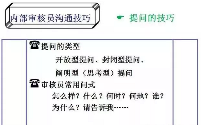 【干货分享】质量体系内审和不符合项怎么整改？(图11)