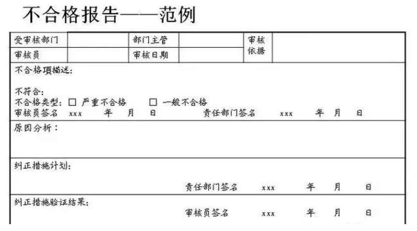 【干货分享】质量体系内审和不符合项怎么整改？(图19)