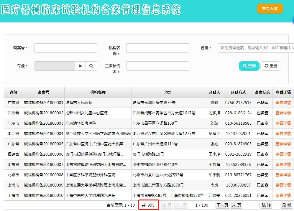 医疗器械监督管理条例2020版中关于“医疗器械临床机构备案”条款解读(图3)