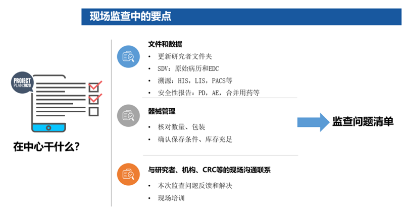 临床试验是什么意思？临床试验是小白鼠吗？(图4)