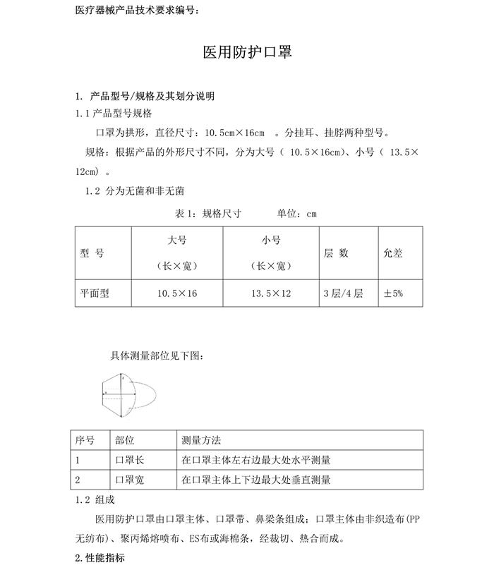 医用防护口罩N95（灭菌）产品技术要求模板(图4)