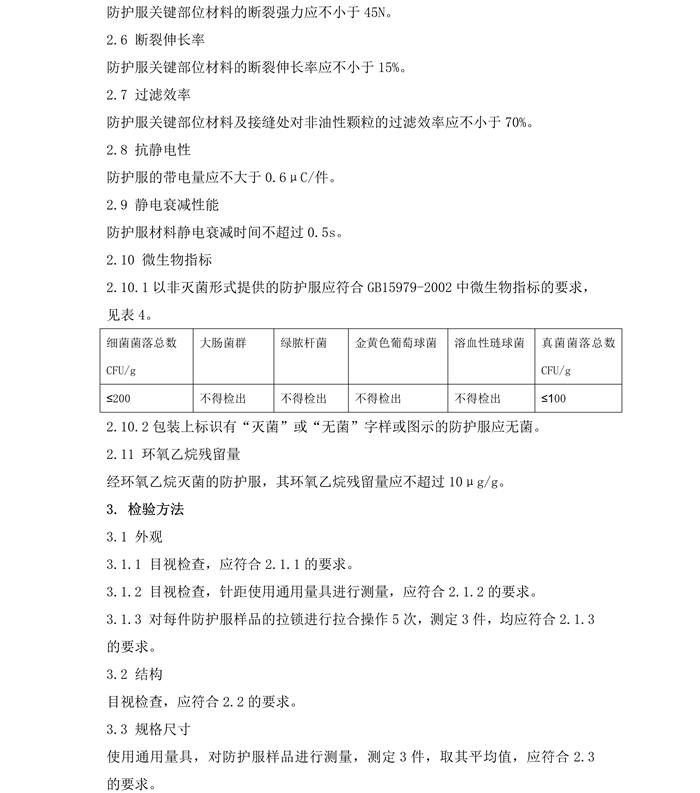 医用一次性防护服产品技术要求模板(图6)