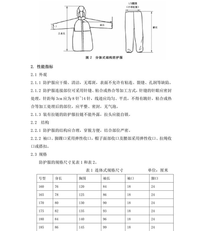 医用一次性防护服产品技术要求模板(图4)