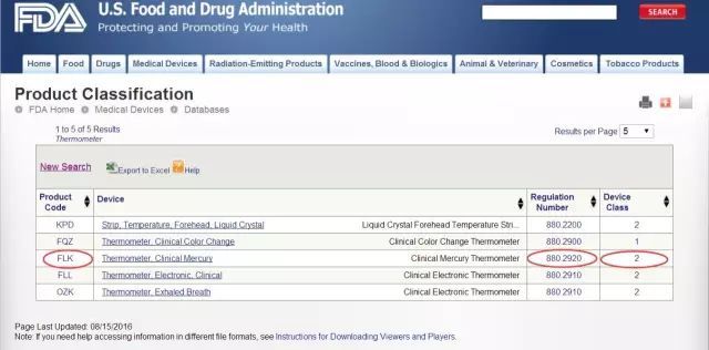 精华|欧盟MDR以及美国FDA医疗器械分类方法详解(图13)