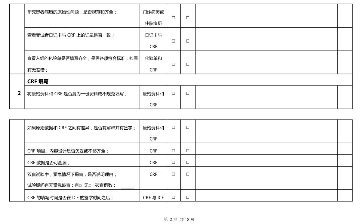 临床试验稽查范围表(图2)