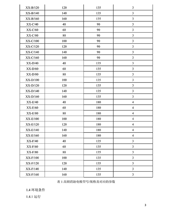 消融电极高频消融电刀产品技术要求(免费下载)(图4)