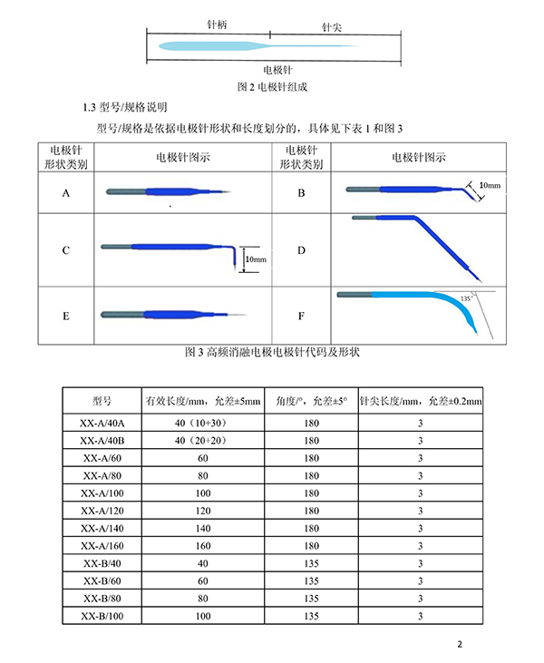 消融电极高频消融电刀产品技术要求(免费下载)(图3)