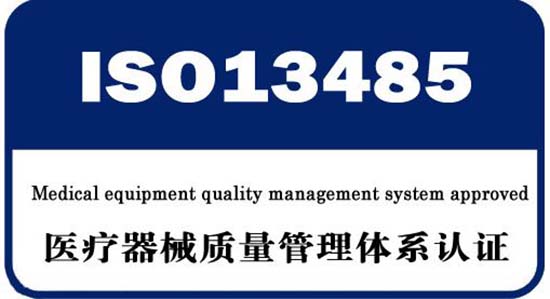 ISO13485标准所规定的质量管理体系要求及其目的(图1)