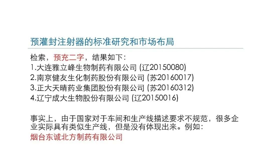 预灌封注射器的标准研究及市场布局(图61)