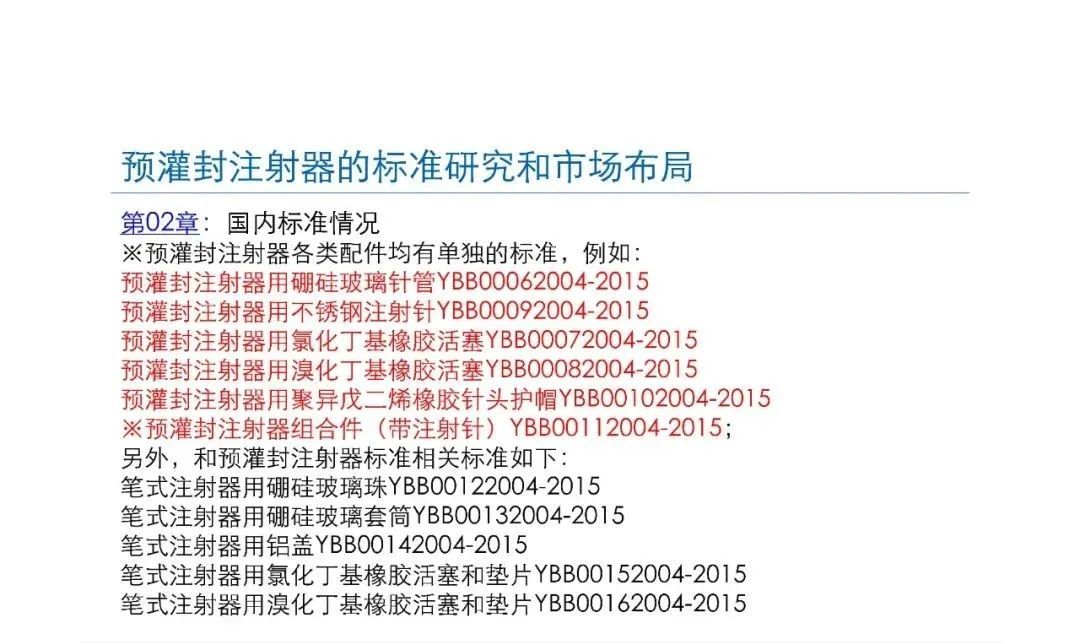 预灌封注射器的标准研究及市场布局(图12)