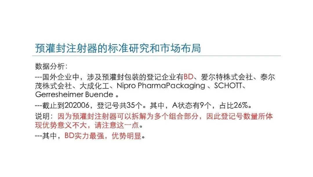 预灌封注射器的标准研究及市场布局(图68)