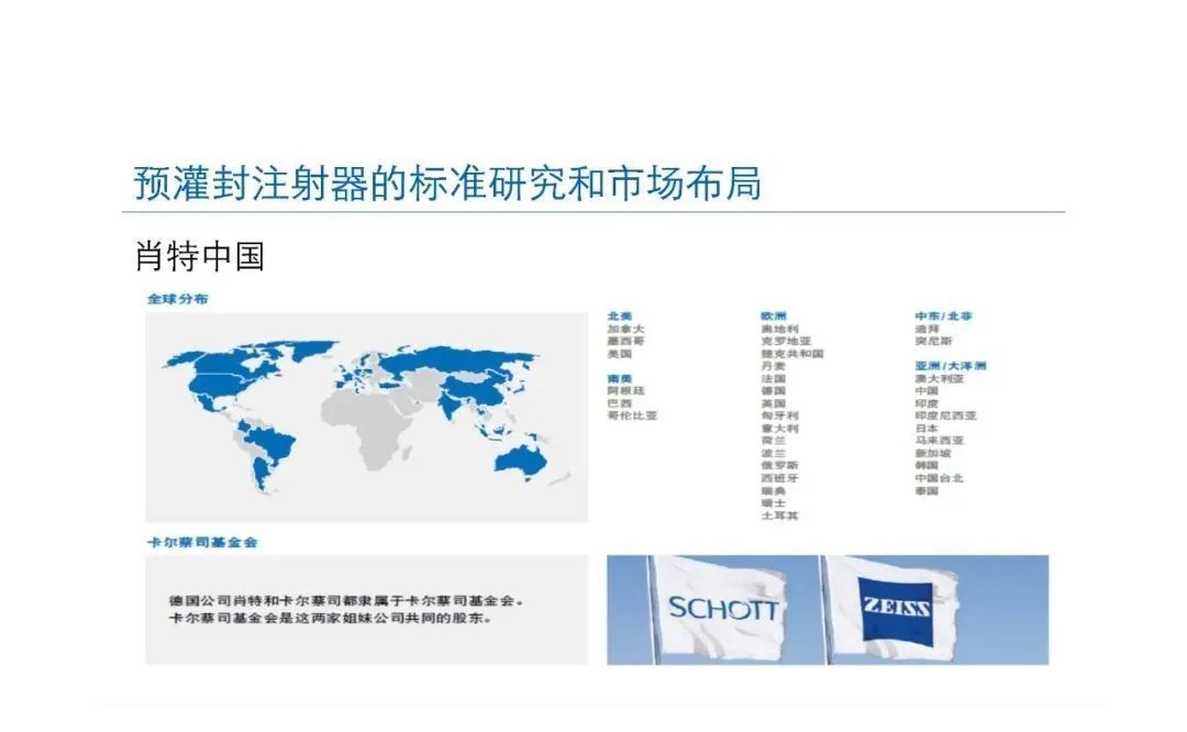 预灌封注射器的标准研究及市场布局(图56)