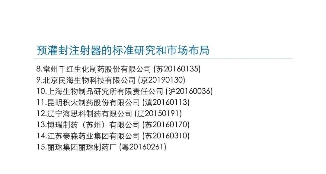 预灌封注射器的标准研究及市场布局(图60)