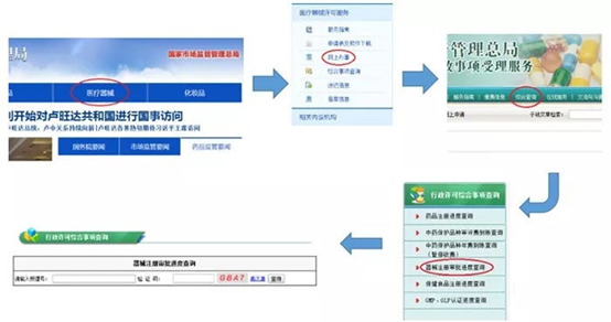 医疗器械注册流程！一看就会的医疗器械注册全流程解析(图17)