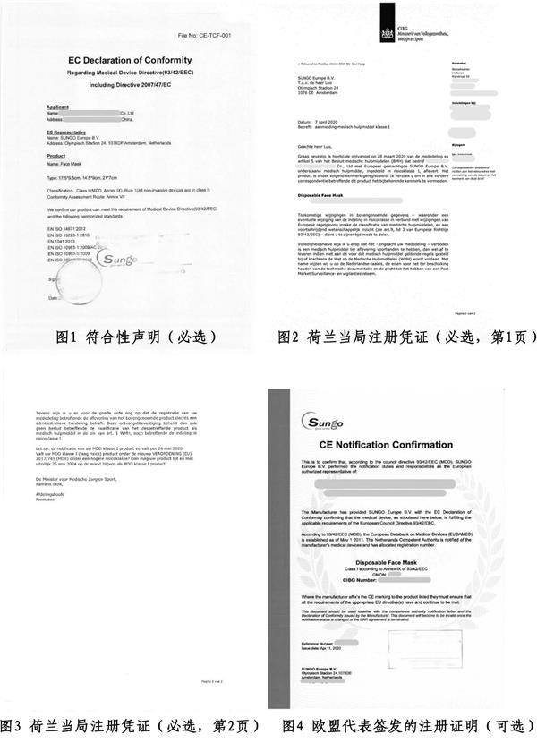 新冠医用防疫物资出口欧美白名单申报攻略(图2)