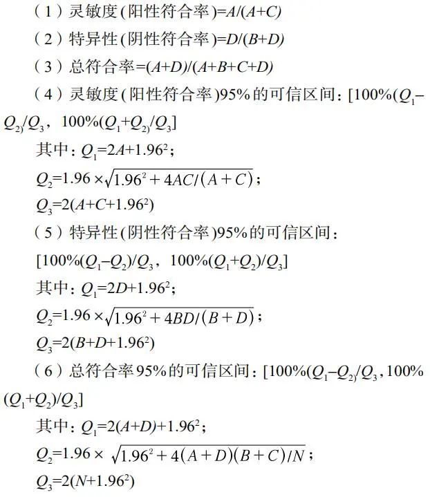 干货|定性检测体外诊断试剂临床试验方案的设计策略(图5)