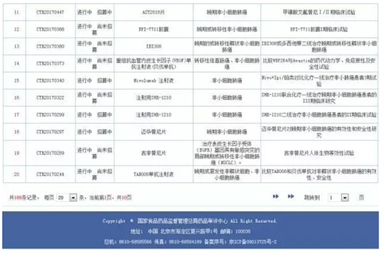 什么是临床试验？患者如何找到适合我的新药临床试验？(图7)