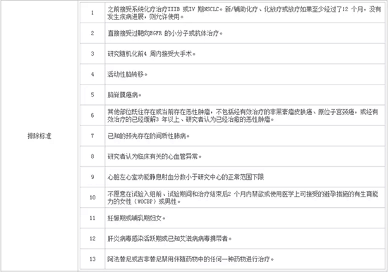 什么是临床试验？患者如何找到适合我的新药临床试验？(图5)