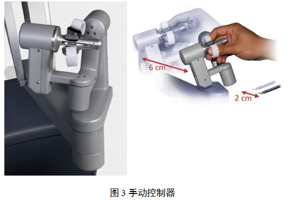 腹腔内窥镜手术系统技术审评要点（2022年第13号）(图3)