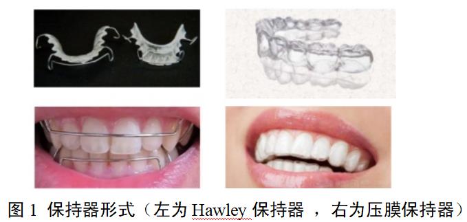 口腔保持器注册审查指导原则（2022年第35号）(图1)